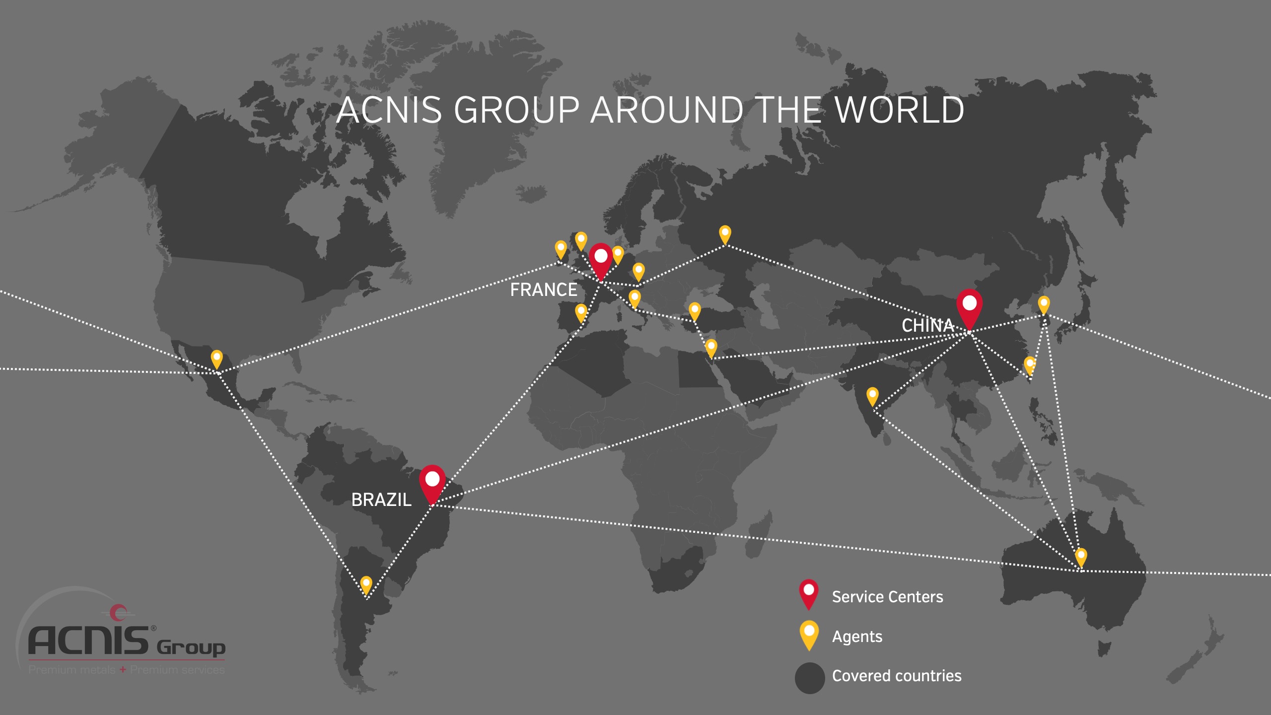 (c) Acnis-group.com